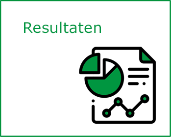 Resultaten